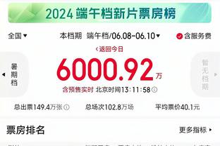 高效输出！狄龙半场6中4拿到8分2篮板